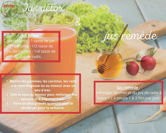 Jus détox & jus remède 5/15