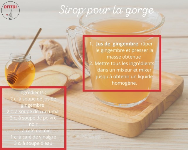 Sirop pour la gorge 7/15