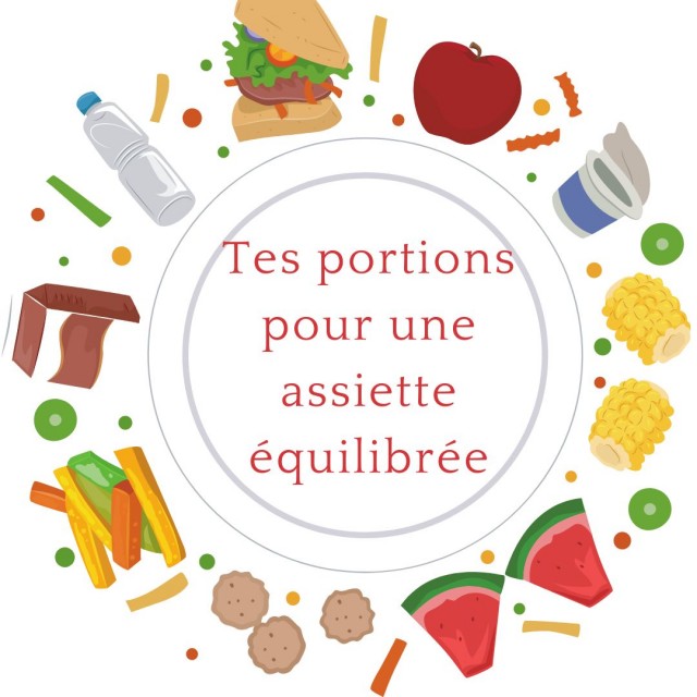 Tes portions pour une assiette équilibrée